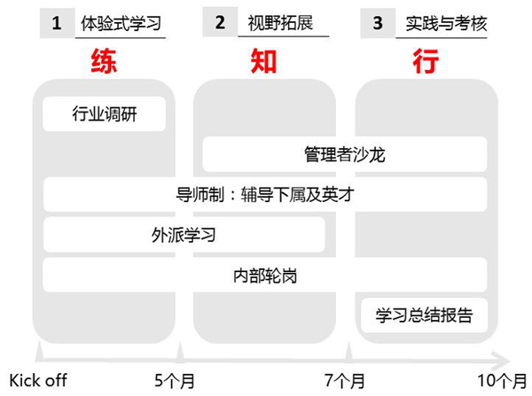pa旗舰厅(中国区)官方网站-PlayAce